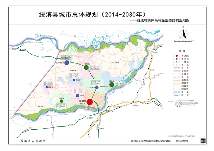 名称:绥滨县城市总体规划(20142030年) 分类: 总体规划 地点: 鹤岗